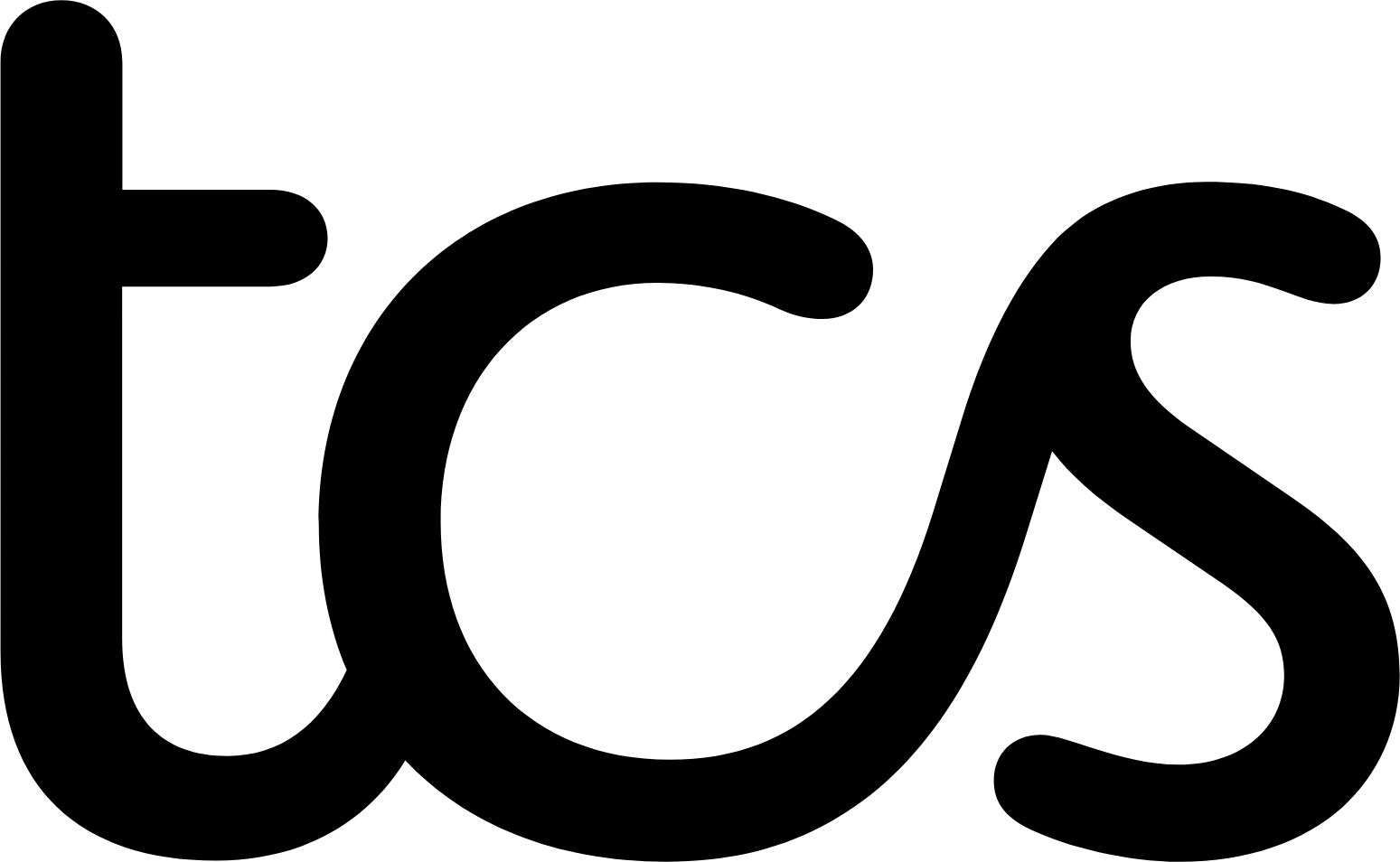 TCS.NS